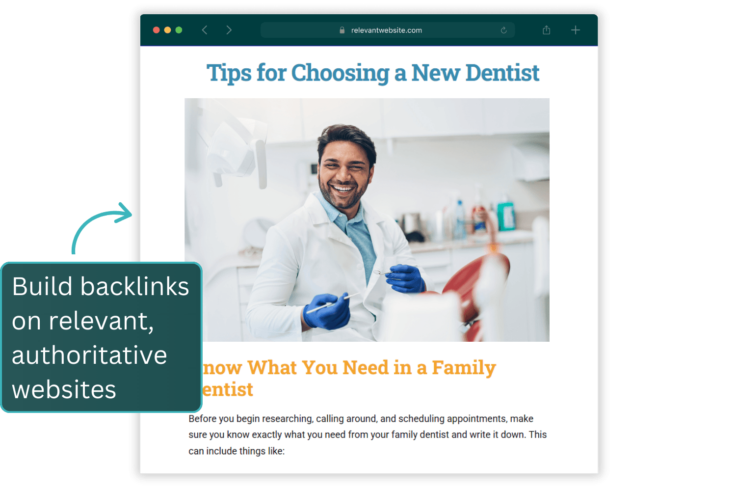 SEO for Dentists