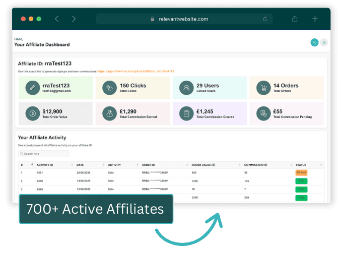 Join 700+ Active Affiliates - Rhino Rank
