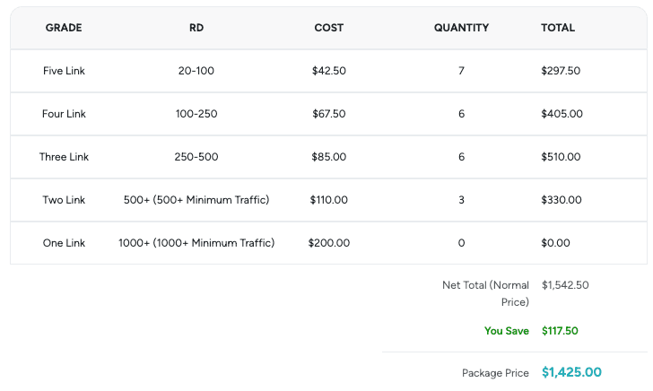 SEO tool screenshot